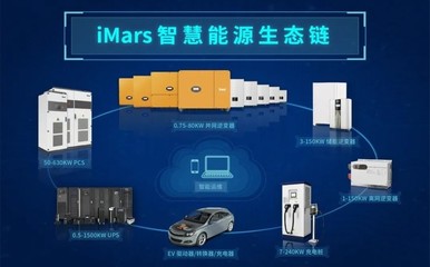 實力加冕！英威騰斬獲新興能源技術研發大獎，創新驅動綠色未來
